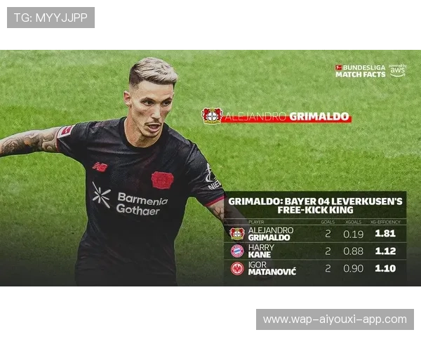 格里马尔多抱怨判罚不公，强调球队团结值得赢球，格里马尔多什么水平